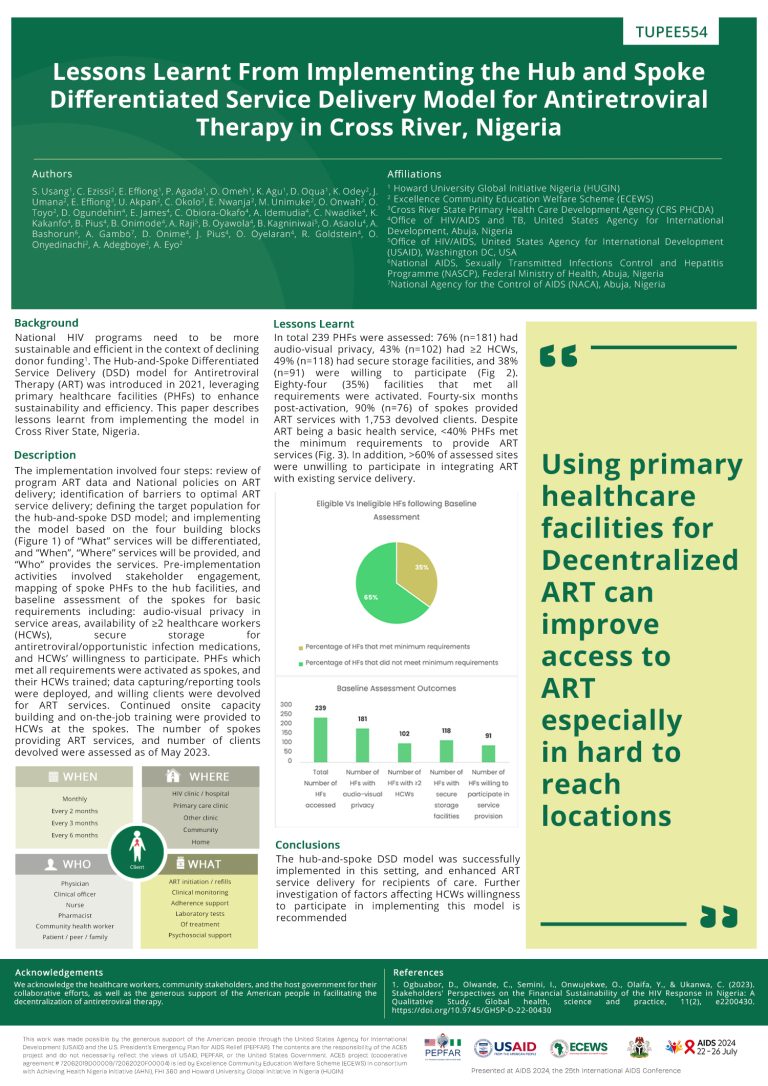 Lessons from the Hub and Spoke Differentiated Service Delivery Model.