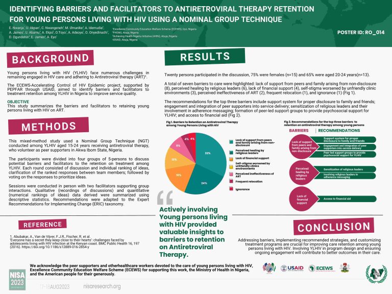 Identifying Barriers and Facilitators_page ECEWS