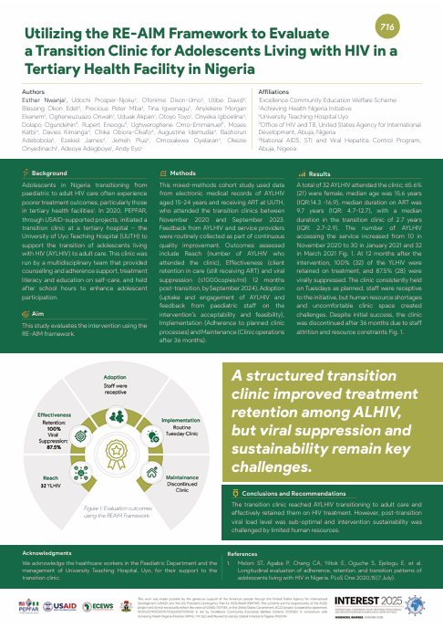 Utilizing the RE-AIM Framework to Evaluate a Transition Clinic for Adolescents Living with HIV in a Tertiary Health Facility in Nigeria