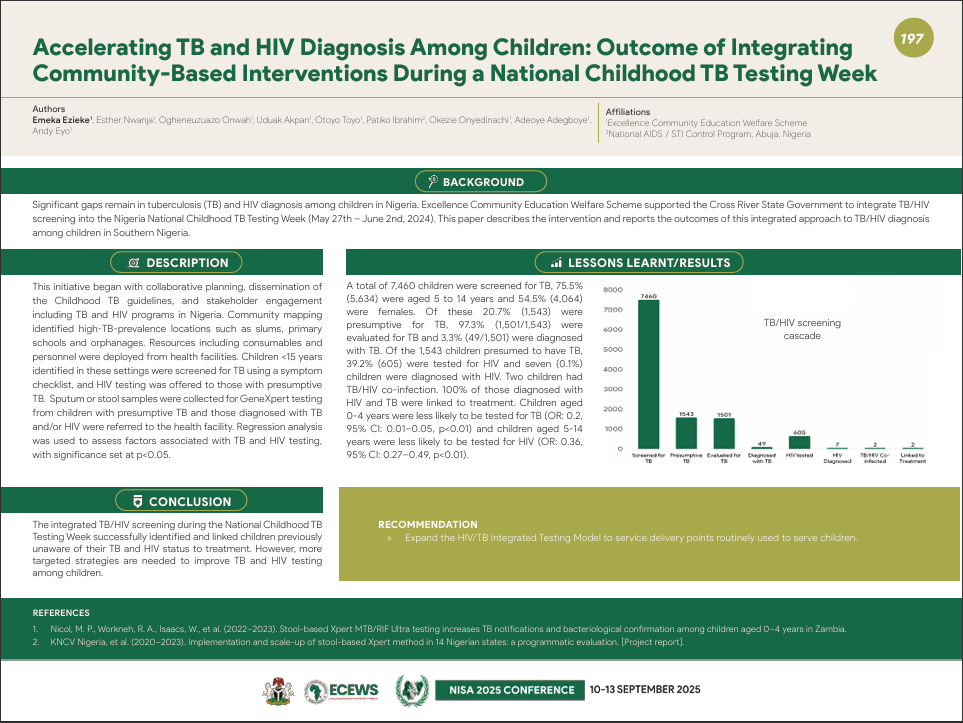 5. Accelerating TB and HIV Diagnosis Among Children