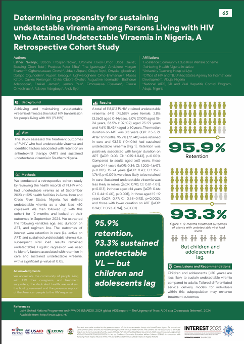 Determining propensity for sustaining  undetectable viremia among Persons Living with HIV who attained Undetectable Viraemia in Nigeria, A Retrospective Cohort Study